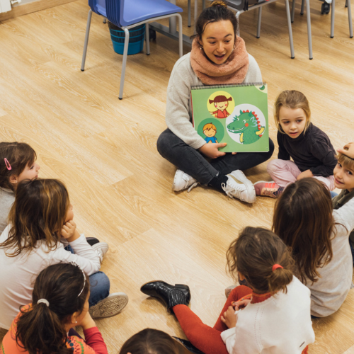 cursos-chino-niños-bindung